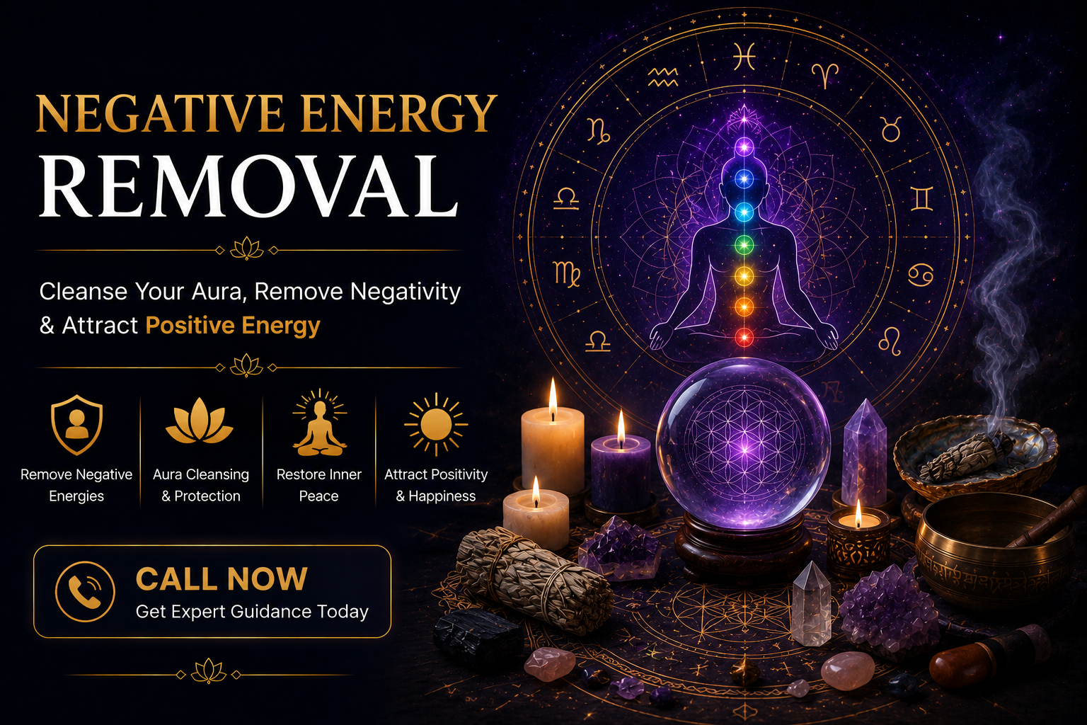 Negative Energy