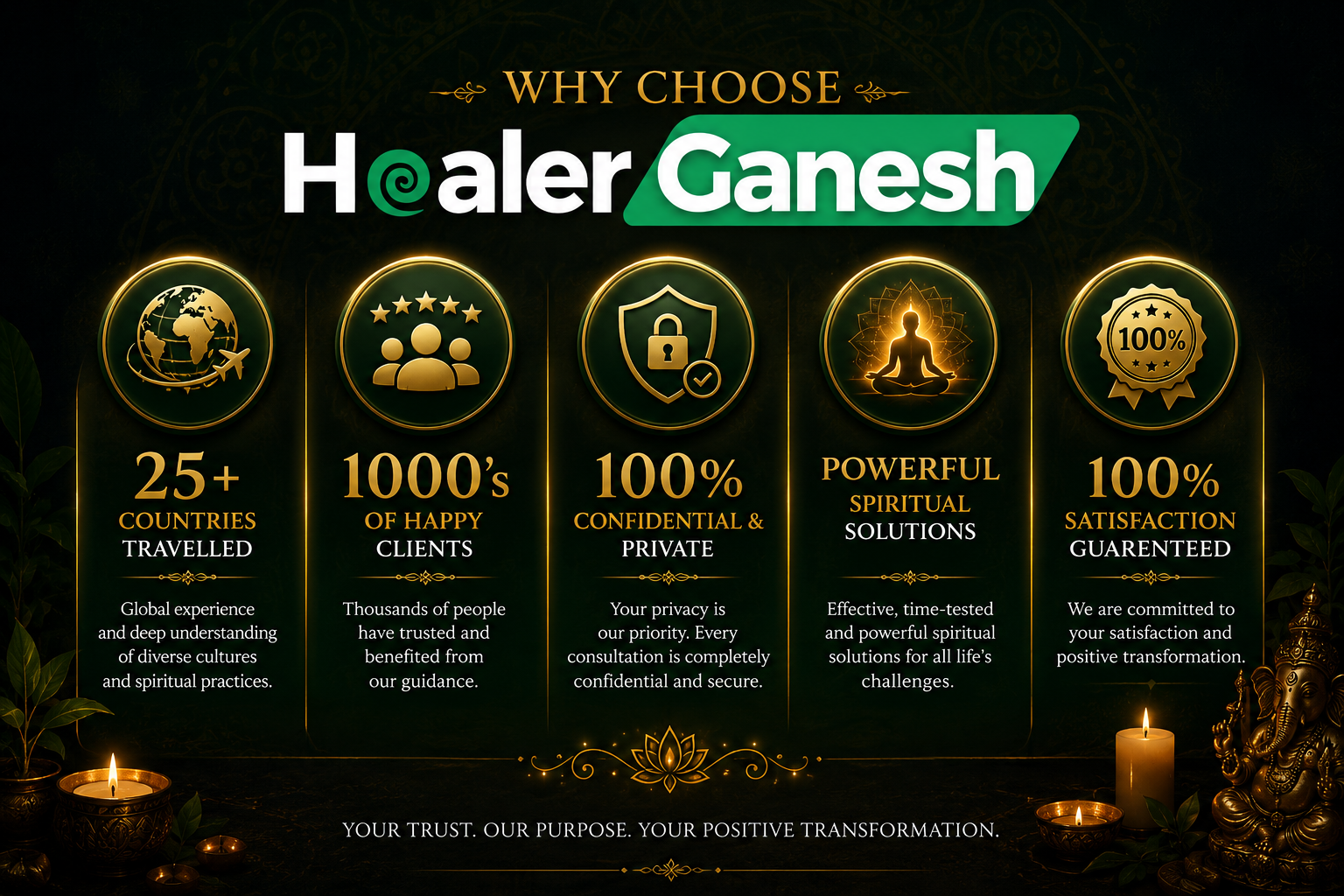 Why choose Healer Ganesh